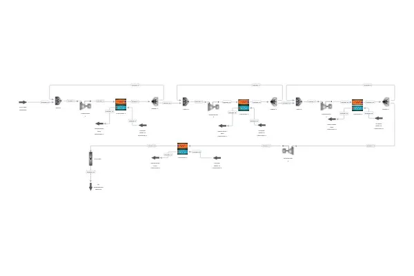 CO₂ Compression and Well Injection process diagram
