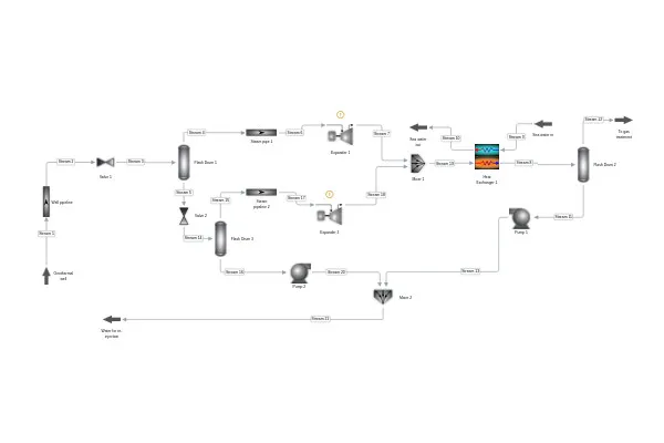 Geothermal Well Processing and Power Generation process diagram