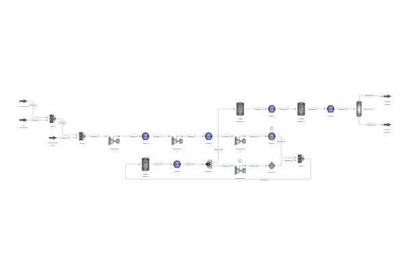 Synthetic Natural Gas Production by TREMP Methanation process diagram